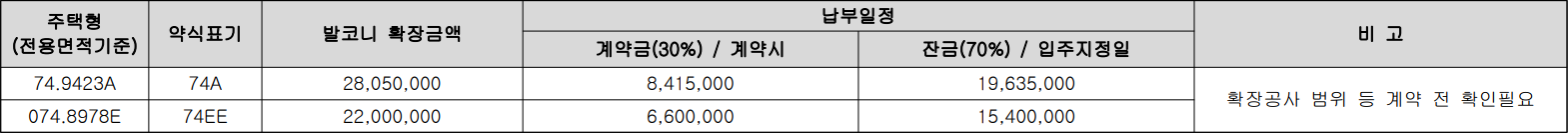 현대프라힐스-소사역-더프라임-무순위9차-발코니확장