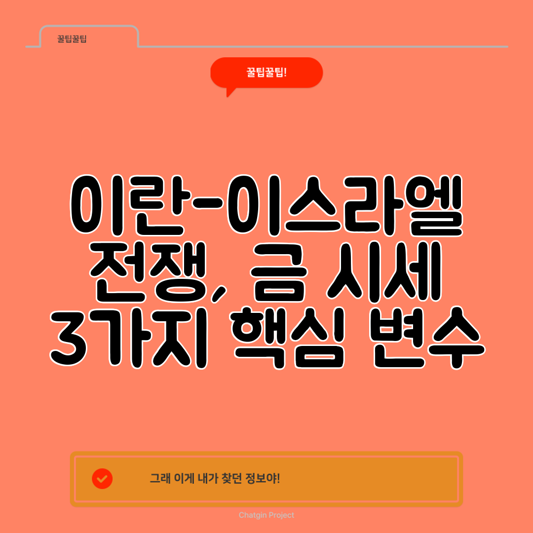 이란-이스라엘 전쟁, 금 시세 3가지 핵심 변수