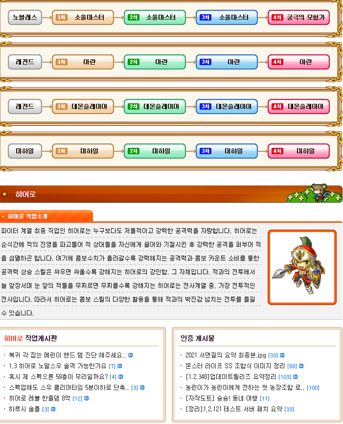 메이플인벤 바로가기 메이플스토리 인벤 알아보기 메이플인벤 바로가기 메이플스토리 인벤 알아보기
