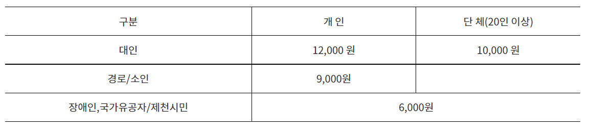 모노레일 요금표