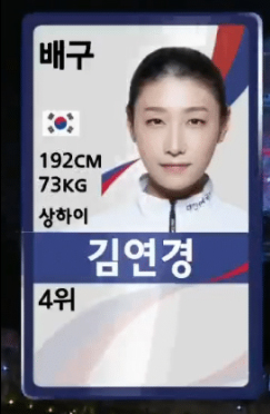  (도쿄 올림픽) 대한민국 선수단 명단 및 결과