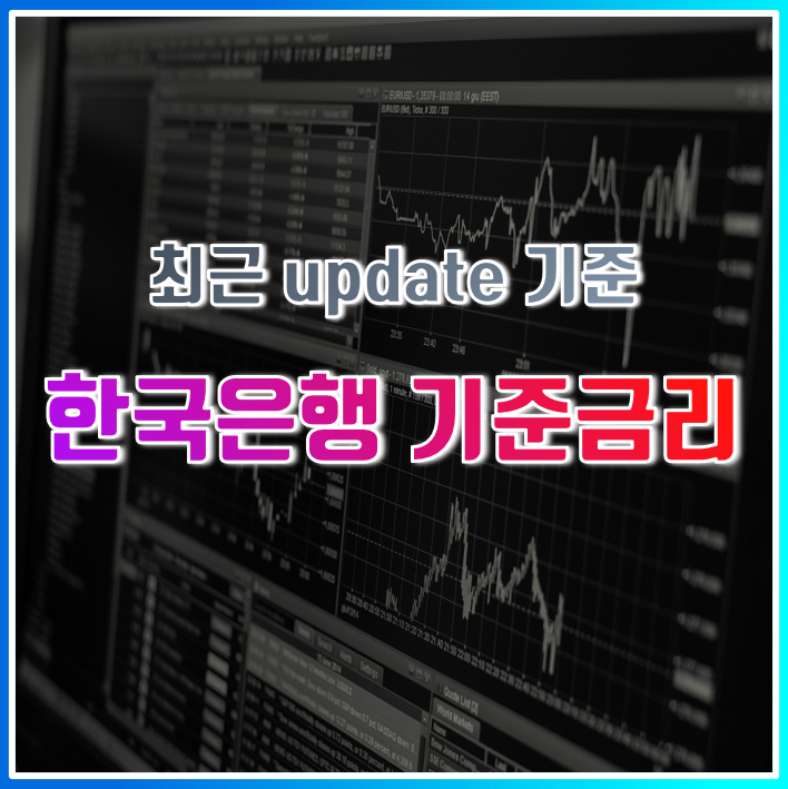  한국은행, 기준금리 0.25%P 인하 결정 :: 최종 금리 0.5%P 사상최저