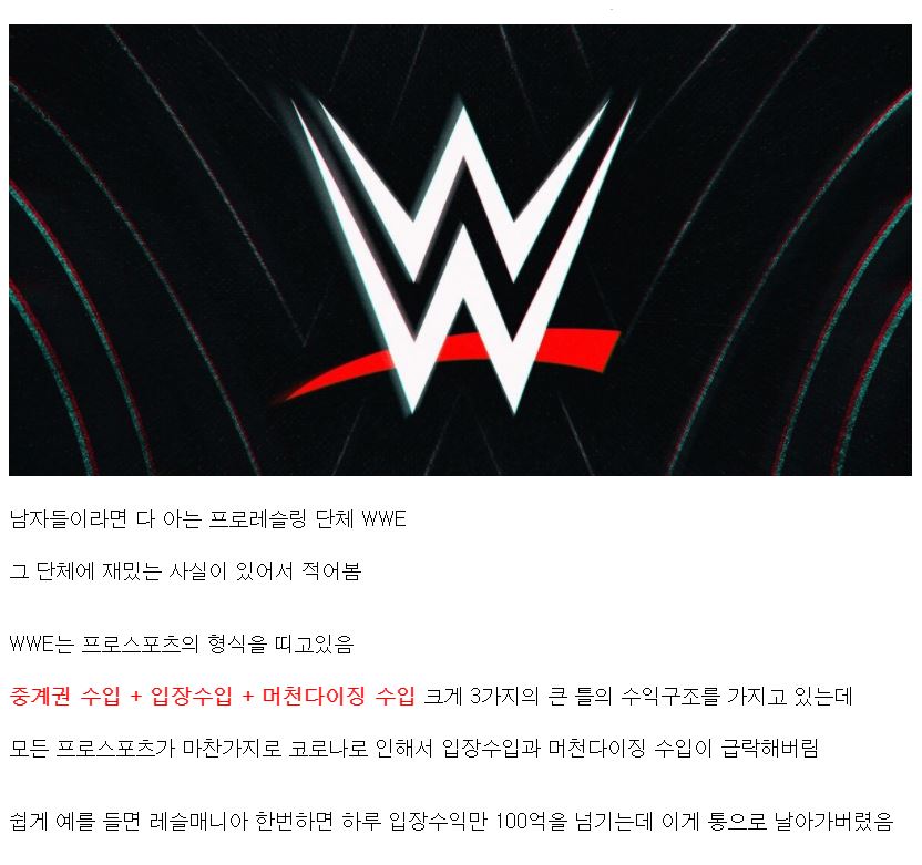  코로나가 WWE에 끼친 영향 ㄷㄷ