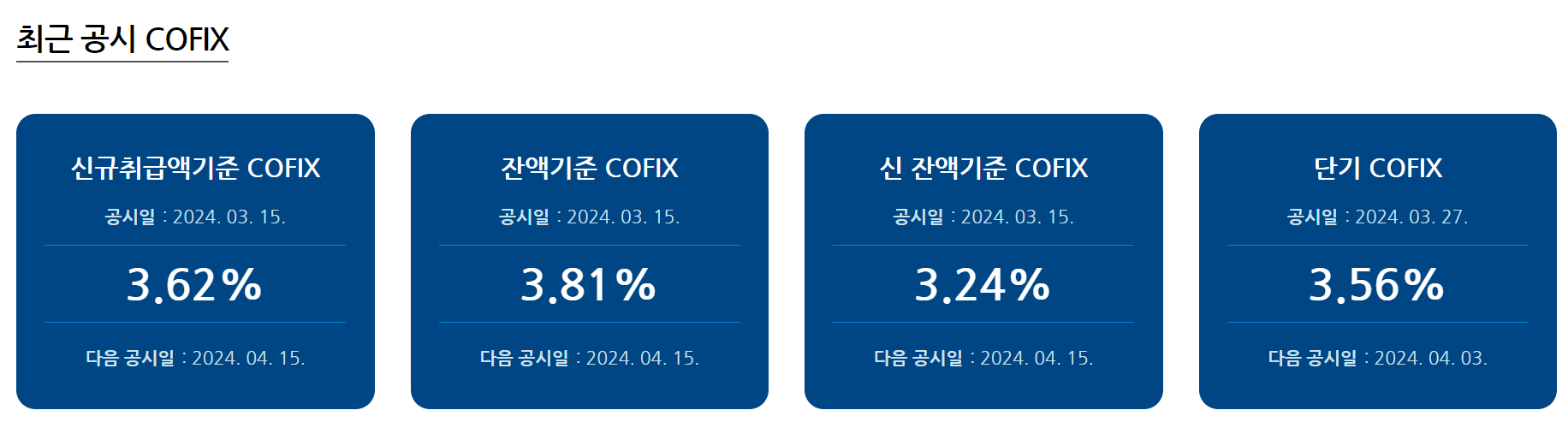 3월 코픽스 금리