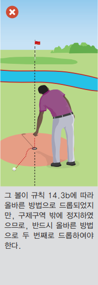 백라인 릴리프 잘못된 방법