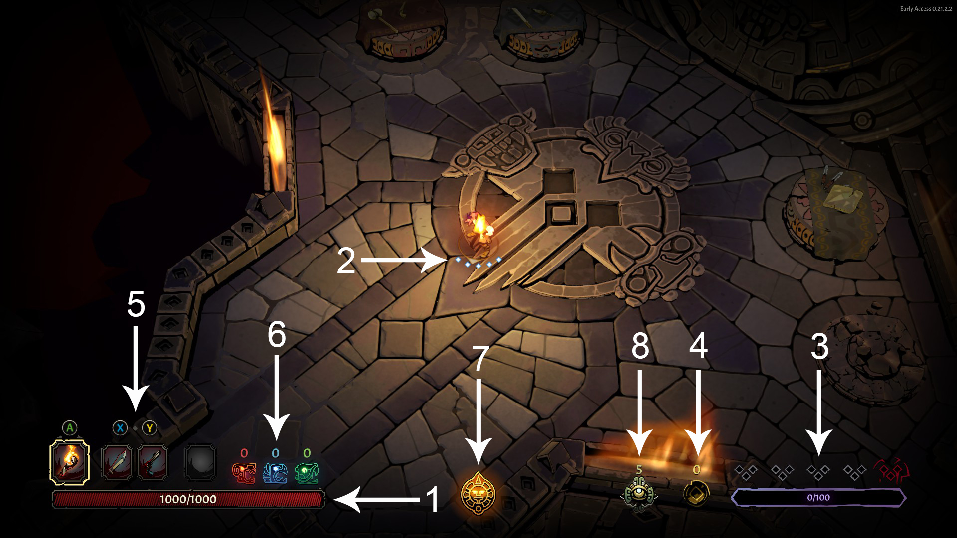  Curse of the Dead Gods 공략 가이드 팁 PS 플러스 5월 게임