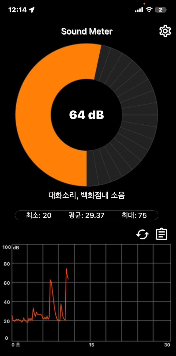 소음측정기어플 sound meter 공사장소음&#44; 항공기소음&#44; 층간소음 측정