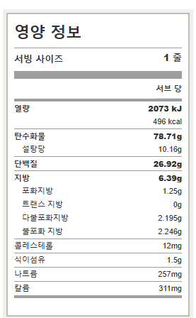 김밥천국 참치김밥 영양성분