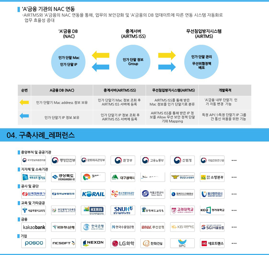 에이치알투 이미지