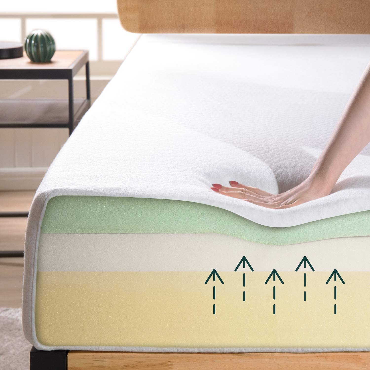 침대 매트리스에 대한 모든 것 - 종류, 고르는 방법, 가성비 브랜드 추천
