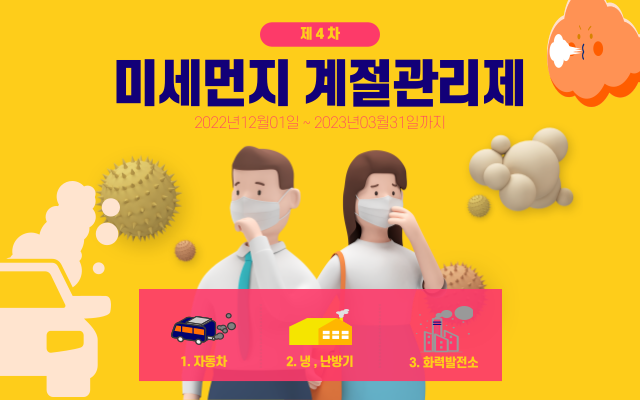  4차 미세 먼지 계절 관리제 시행