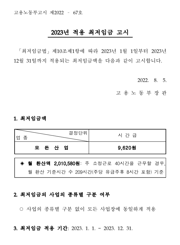  2023년 최저임금 9,620원 확정