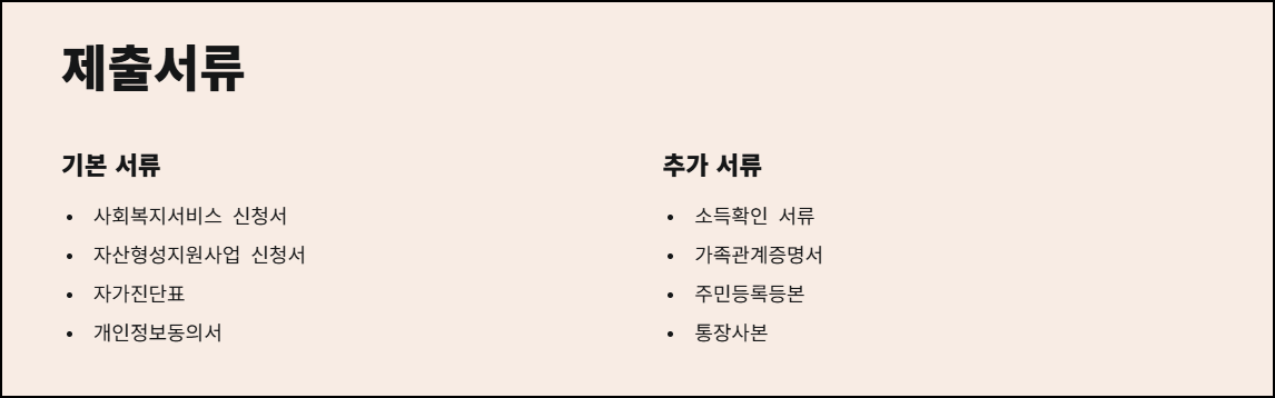 청년내일저축계좌 제출서류