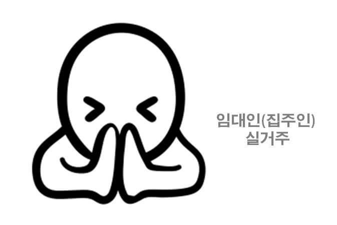  실거주주택 구입 세입자 확인 및 동의 필요