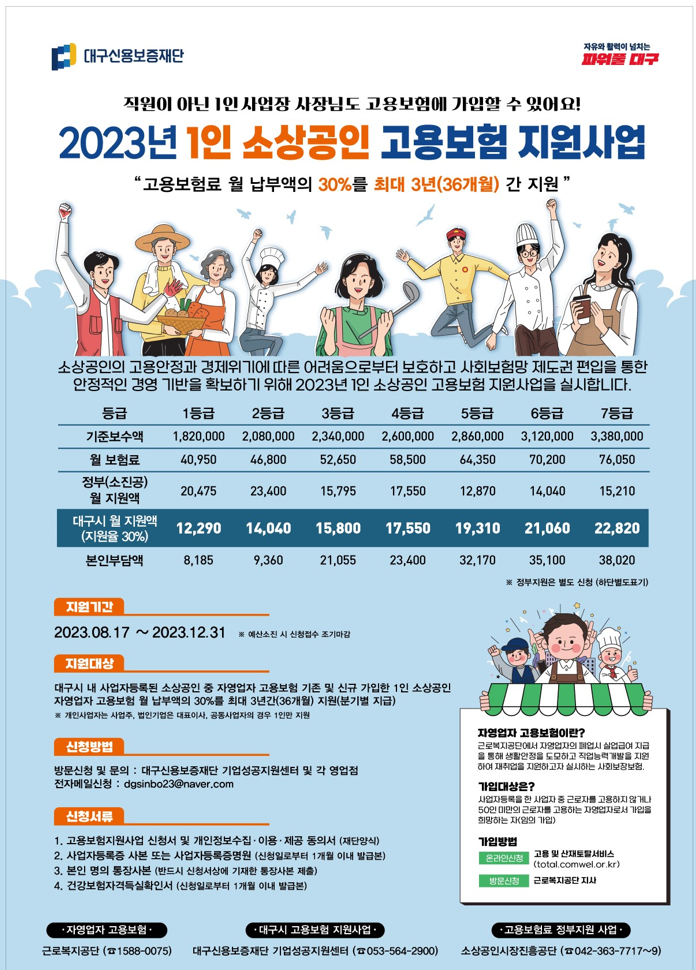 소상공인지원사업 썸네일