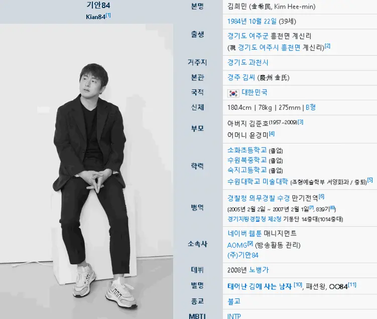 기안84프로필(출처: 나무위키)