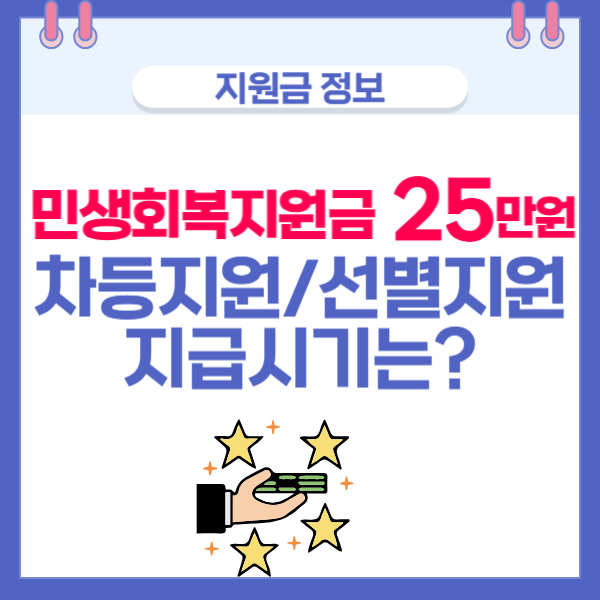 민생회복지원금 25만원 차등지원 선별지원 지급시기