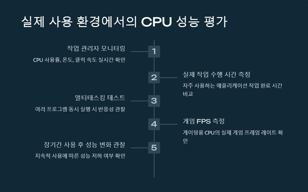 하드웨어