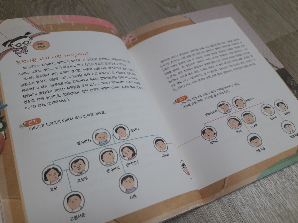 가족관계 촌수 가족관계도 만들기 할아버지와 나는 15