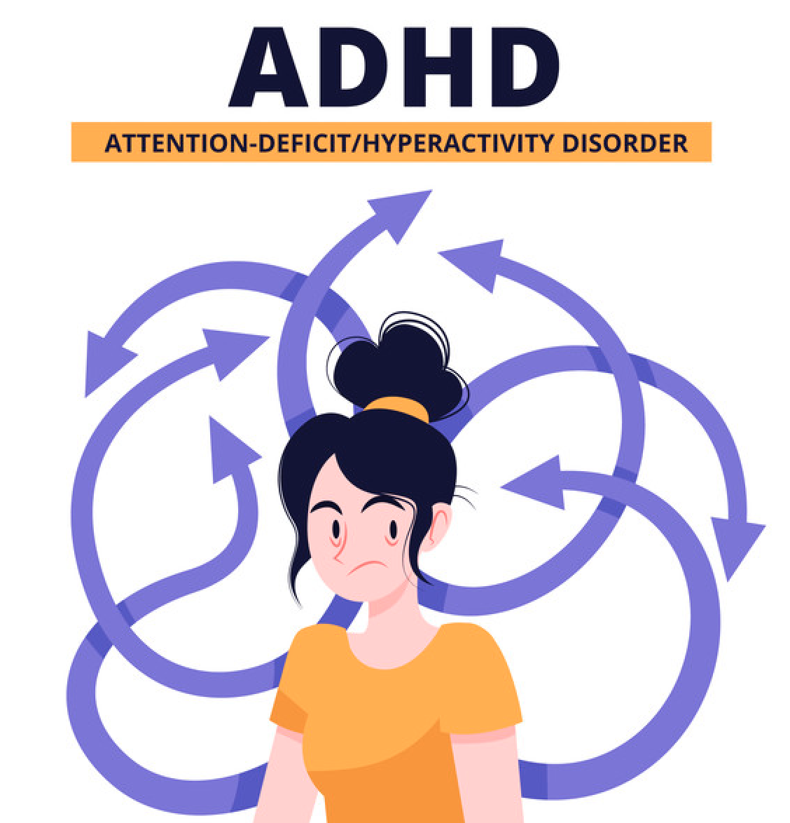 adhd