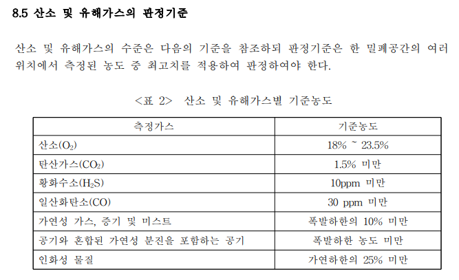대한가스 이미지