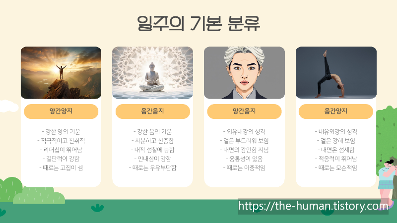 사주팔자의 일주 종류와 각 일주별 성격-종류