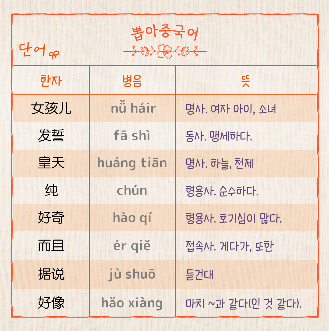 단어