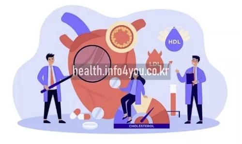 HDL 콜레스테롤 수치를 높이는 방법 - 약물 치료