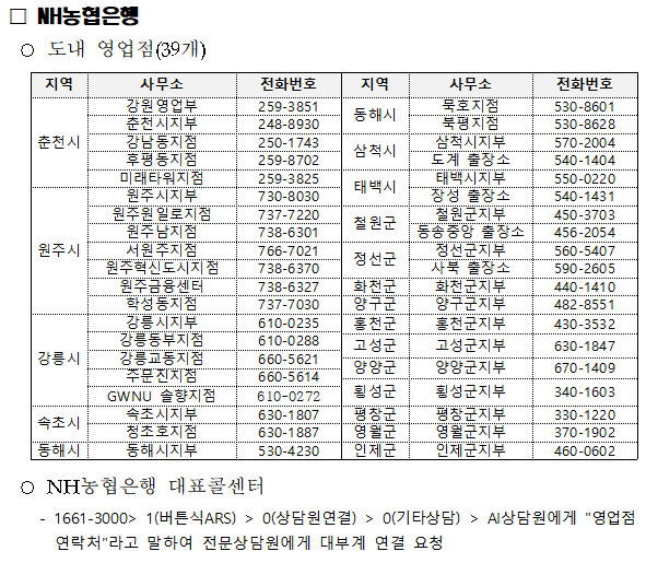 2024년청년창업자금무이자대출지원