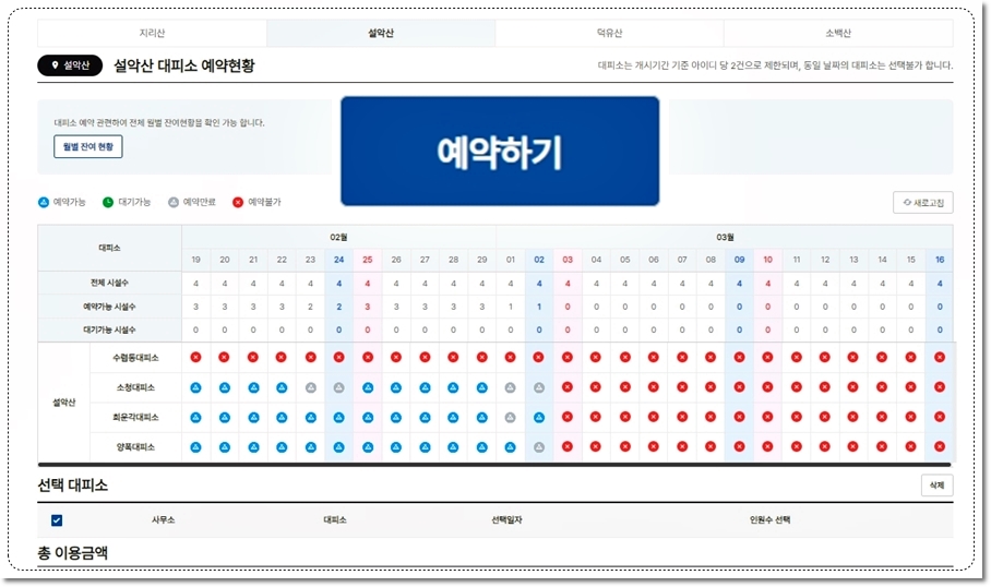 설악산국립공원 소청대피소 예약 현황