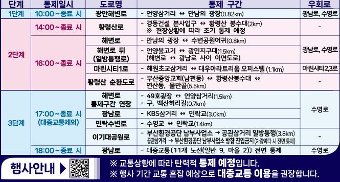 2024 광안리 불꽃축제 교통통제