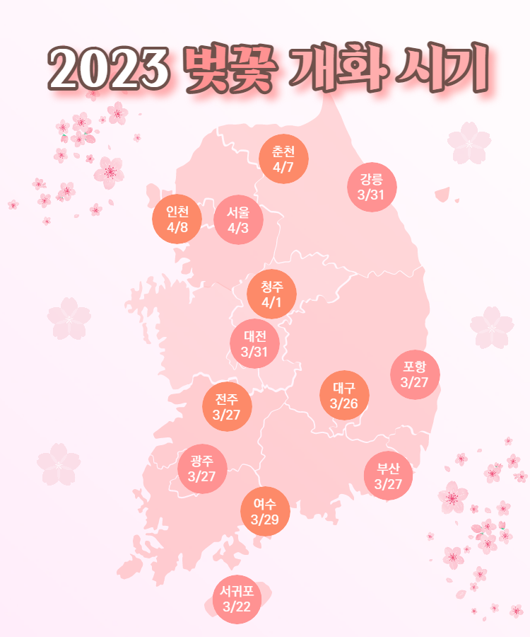 2023 벚꽃_개화시기