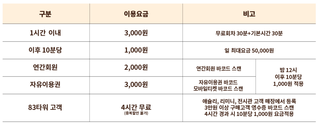 대구 이월드 자유이용권 할인 [입장료]