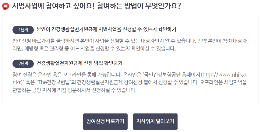 건강생활실천지원금제 참여신청