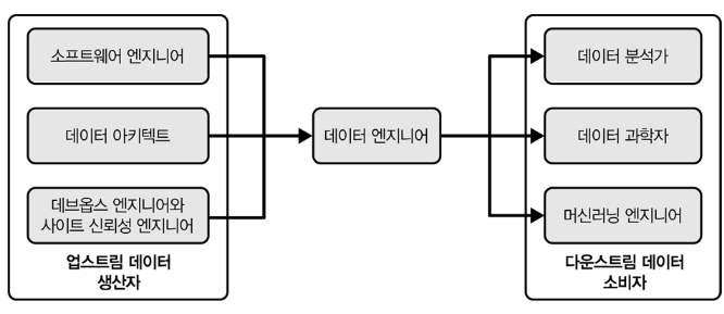 더큰엔지니어링 이미지