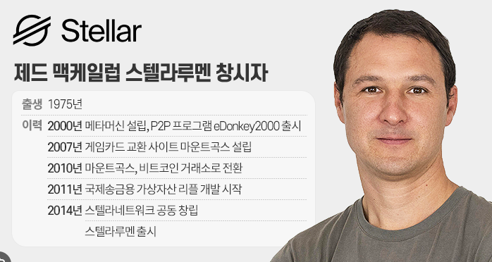 스텔라루멘 전망