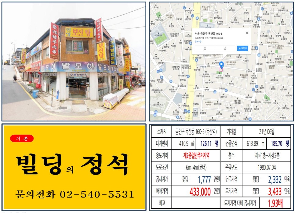  [금천구 시흥대로 40억 꼬마빌딩 실거래가 조회] 독산동 160-5 (독산역) 43억 3,000만 원, 평당 3,433만 원 매매되었습니다.