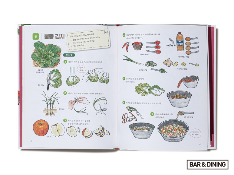 쿠킹을 위한 레시피북 BOOK TRAVEL | 지속 가능한 홈 10