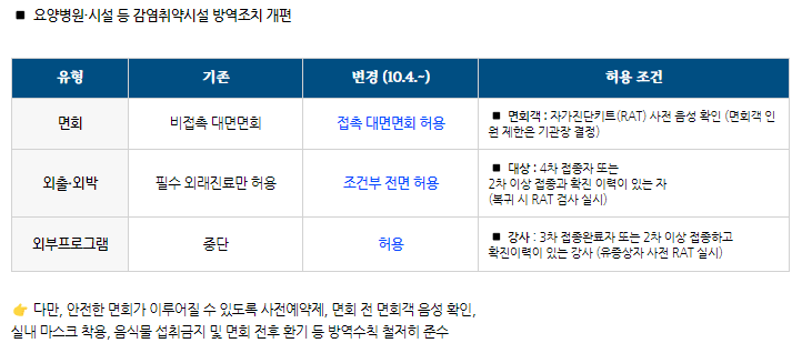 정책달력
