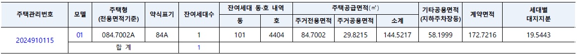 동탄역롯데캐슬무순위-2