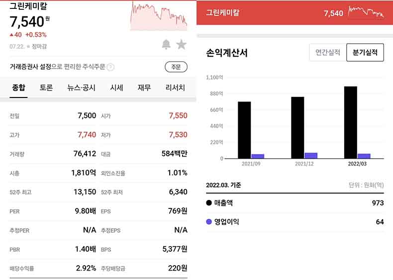 그린케미칼 기업 정보