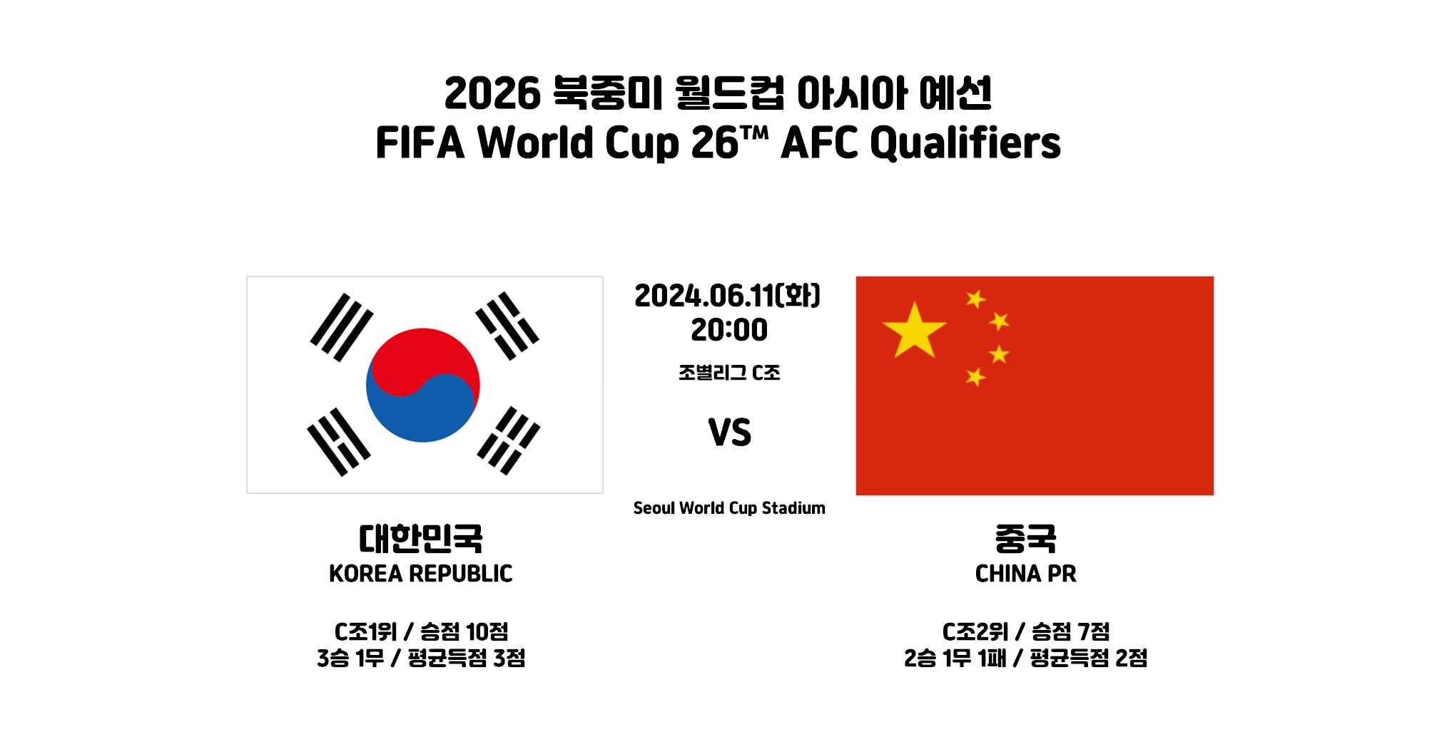 2026 북중미 월드컵 아시아 예선 대한민국 vs. 중국