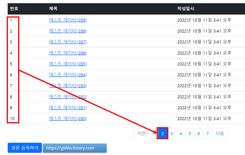 [Python] django 게시판 게시글 번호 처리하기 - 템플릿 필터