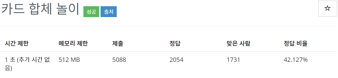  [백준(BOJ)] 15903번 : 카드 합체 놀이 - C++[CPP]