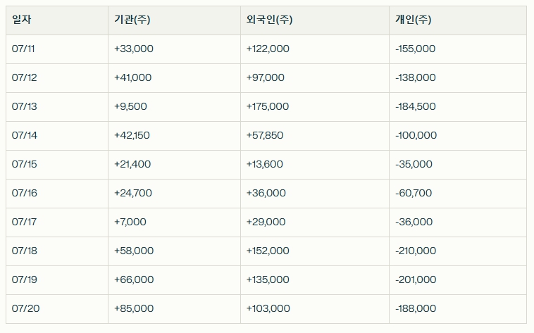 세경에너지 이미지