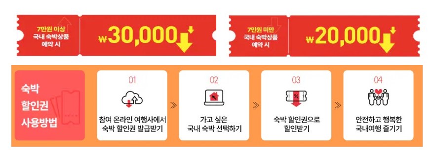 선착순 신청