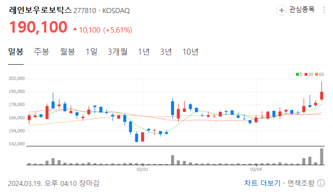 (주) 레인보우8 이미지