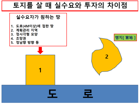  토지투자 정석 part.2