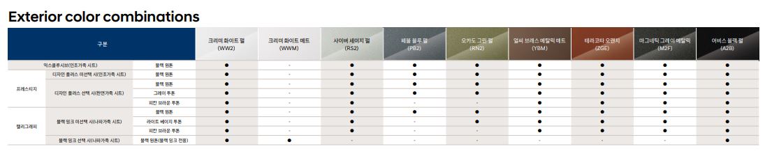 2024 현대 싼타페 외장색