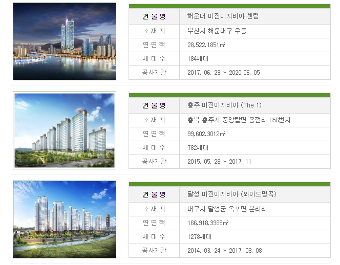 (주)기은건설 이미지